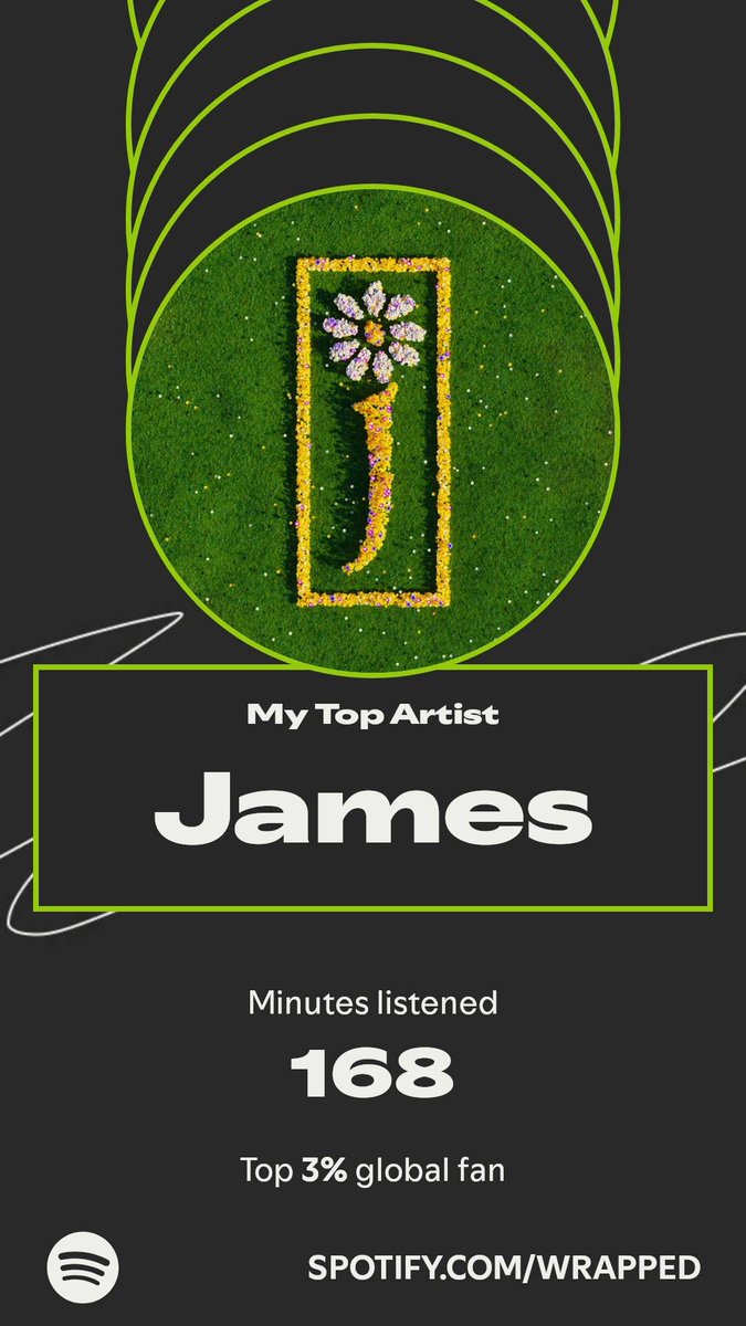 James topped my year. Here’s how I listened in my #SpotifyWrapped. 
spotify.com/wrapped-share/…