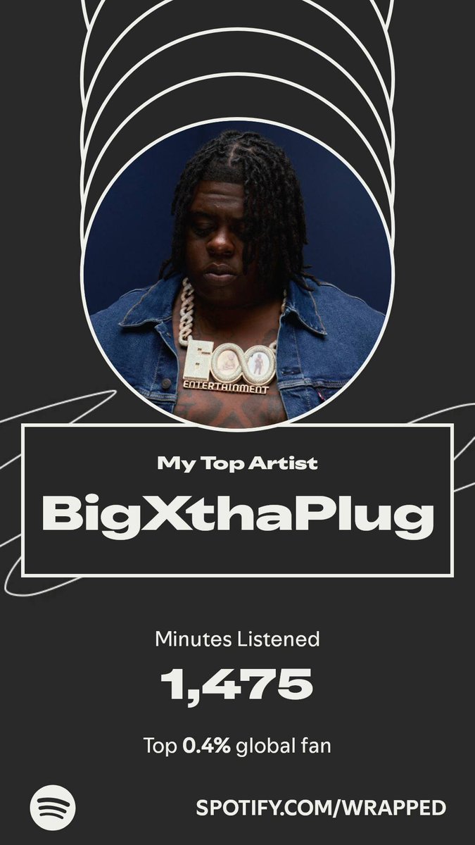 JohnnyJuggs_'s tweet photo. Aye 

Posty has been dethroned as my top artist by the largest bigxthaplug https://t.co/bKKW3tUfYK
