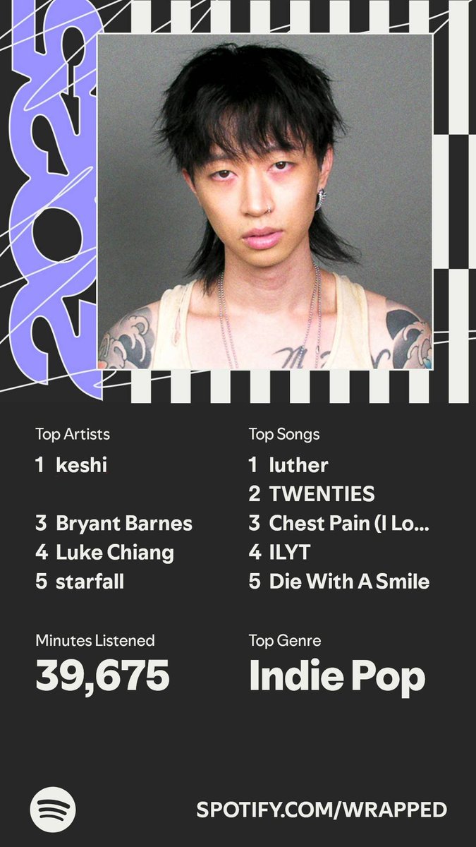 MeoVtuber's tweet image. 😮‍💨 need to listen to my boy Casey some more