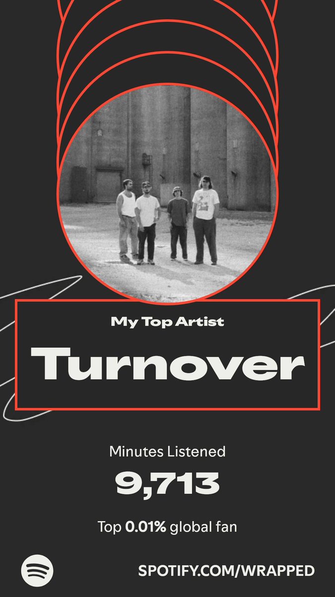 RealBrogan's tweet photo. @turnoverva 
Another year wrapped, another year of Turnover. https://t.co/MwjEXKg1Sz