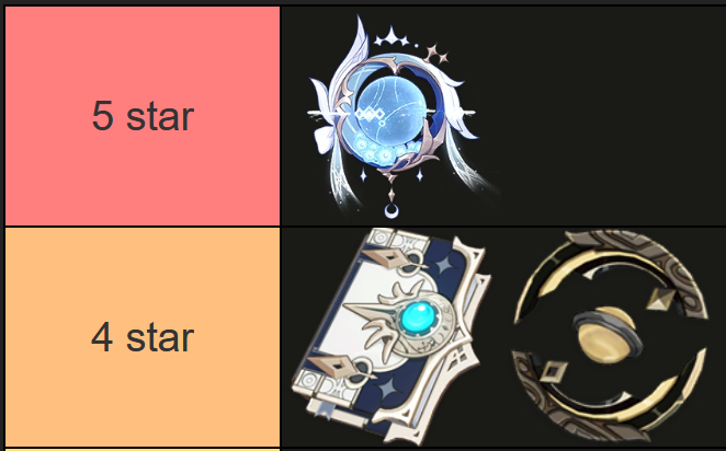 MeowTews's tweet image. Columbina ER Requirement :

Sig : 220-259% 
PAmber : 190-226% 
Favonius : 215-244% 
Others : 284-325%