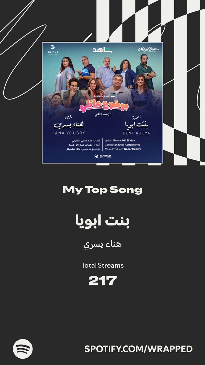 بنت ابويا took my top spot this year. More in my #SpotifyWrapped   spotify.com/wrapped-share/…