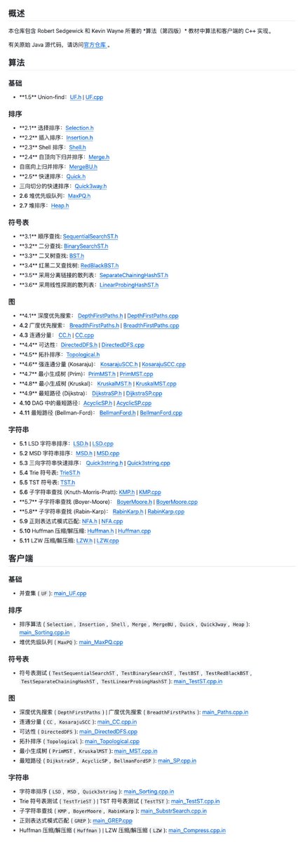 GitHub_Daily's tweet image. 在学习算法时，《算法（第4版）》这本经典书讲得确实透彻，但书里的代码都是 Java 写的，对用 C++ 的朋友来说，学习起来有点不方便。

恰巧，在 GitHub 上找到 algs4 这个项目，作者把书中所有核心算法都用 C++ 重新实现了一遍。…