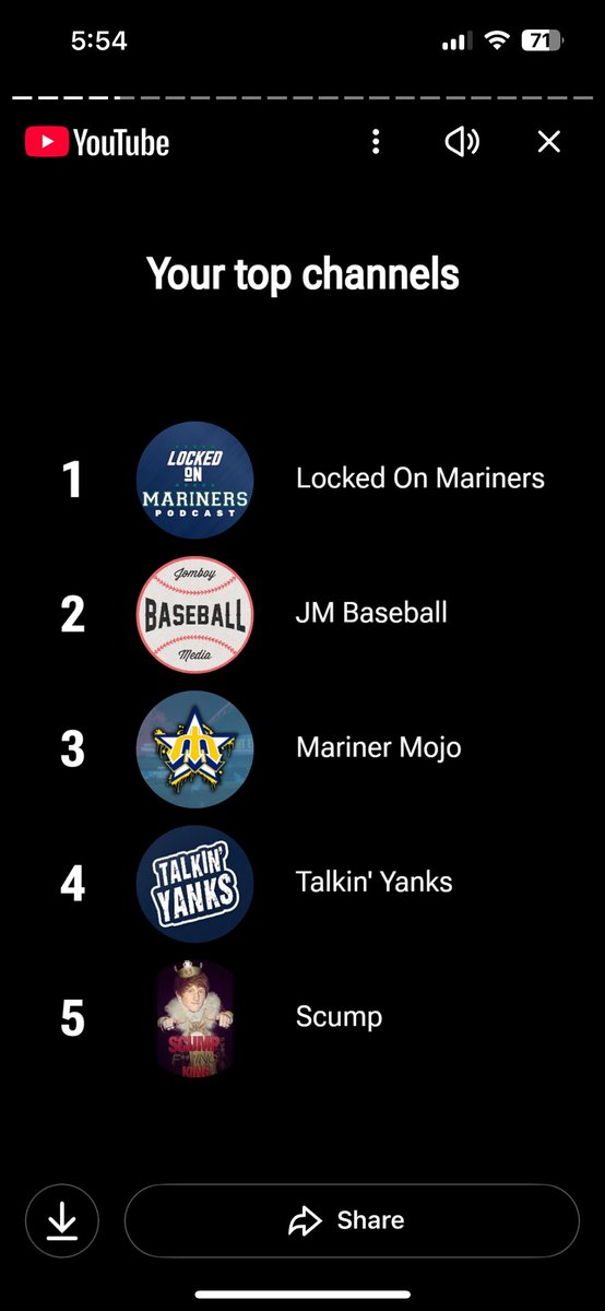 MarinersLove's tweet image. Mariners sicko @TyDaneGonzalez @MojoMariner