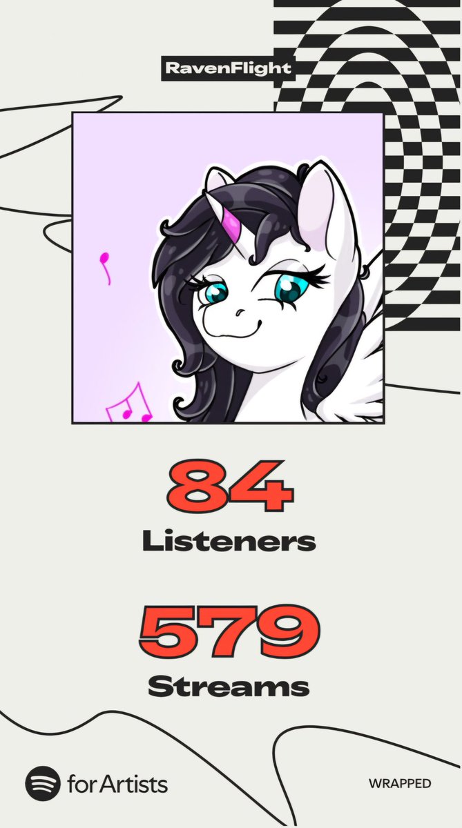 My artist wrapped obvs wasn't huge numbers but for my 1st 8 months of releasing music, to get even a little something , I am so incredibly grateful for every single listen !! 🤍 1 more release this year and then, 2026 I am ready to
Take you on!! 🤘🤘🎸