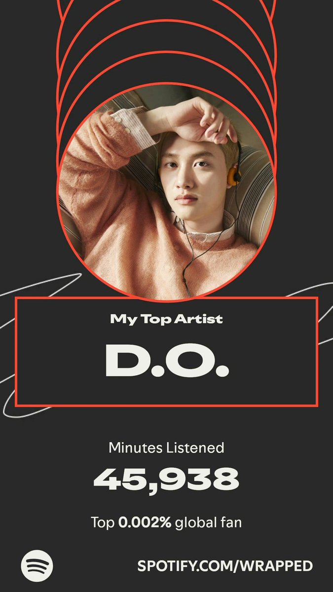 engrtreck's tweet image. 0.002% and Top 171 out of million listeners of Kyungsoo, I feel so honored. 😭😭😭