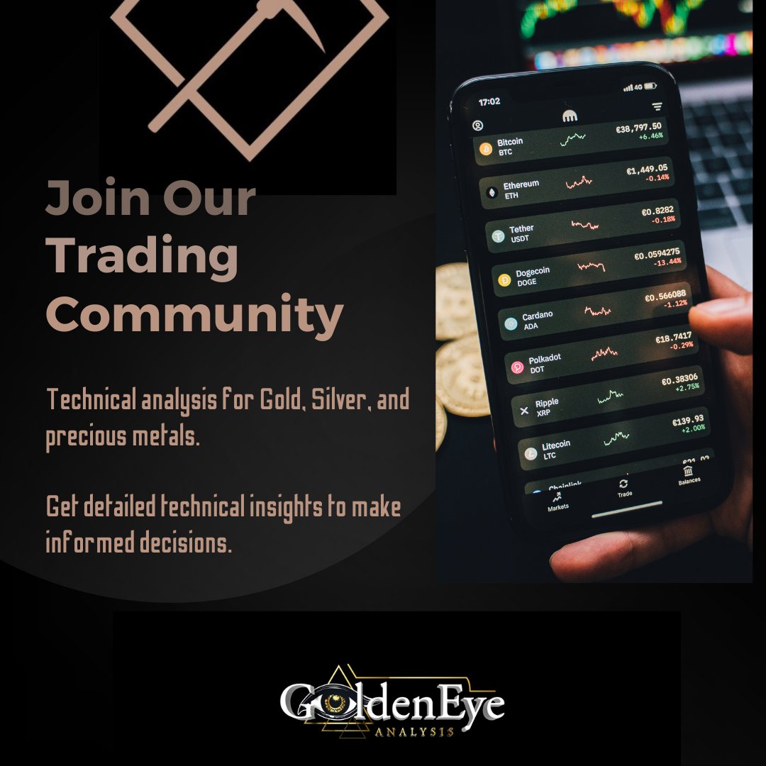 Daily Commodity Chart Outlook and Technical Analysis Video Review Delivered to Subscribers

Join us at goldeneyeanalysis.com

Chat Room Free Trial on Discord:
discord.com/invite/e4PEY2U…

#GOLD #SILVER $DXY $GDX #URANIUM #COPPER #COCOA #COFFEE #NATGAS #PALLADIUM #PLATINUM $URA $WTI