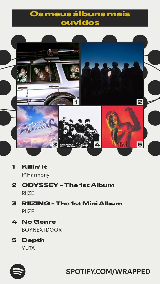 E quando eu digo que amo os álbuns dos riize eu não estou a brincar