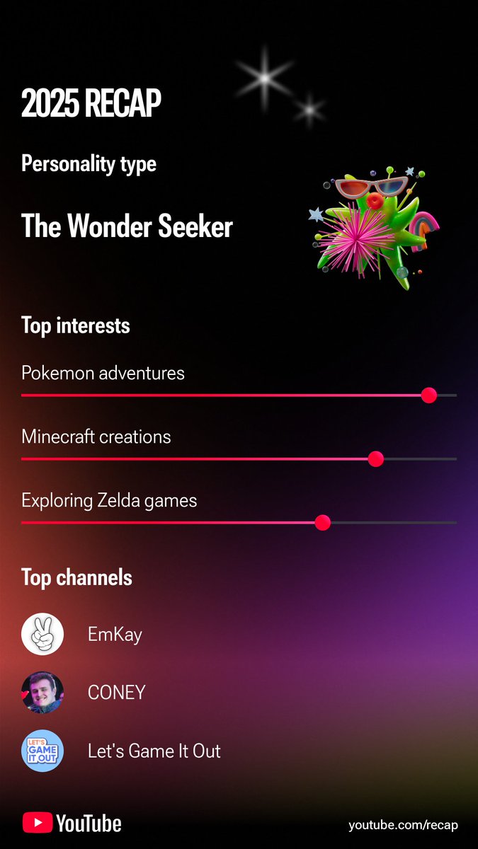 hayyy_0's tweet photo. shoutout to @CONEY @XycronVA (i mainly watch all your videos)  and @letsgameitout for being my top channels this year! love all of your content and cant wait to see what the next year brings! https://t.co/zC2u4qyNlx
