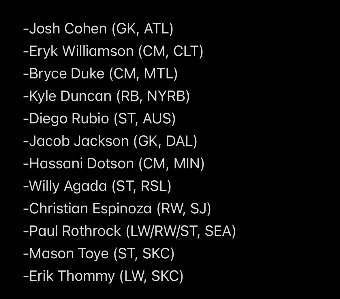 Some interesting names around MLS who had options declined or are out of contract that could fit the Fire’s depth needs #cf97
