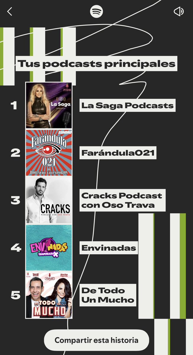 ALDO_DOMINGUEZV's tweet photo. Ea Jefa!
Que se note que soy fan. No hay
regalito para los fieles oyentes jajaja
@LaSagaOficial @Adela_Micha #adelamicha https://t.co/GPVGk5G2bF