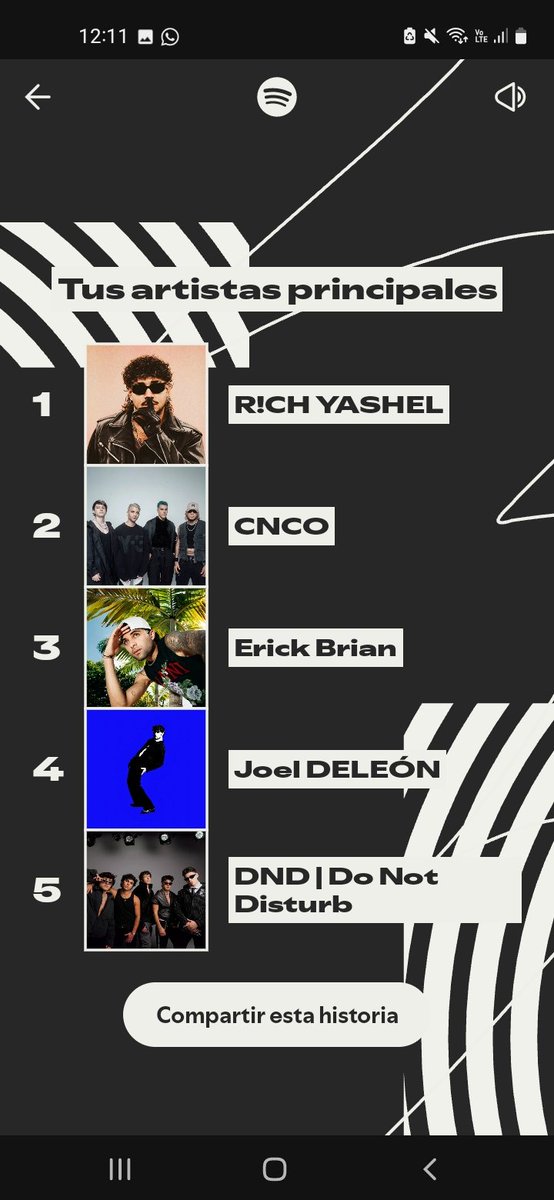 Obio <a href="/dndmusica/">DND</a>  top 5