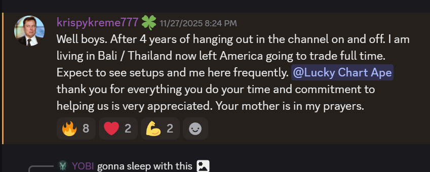luckychartape's tweet photo. 4 years in the discord, goes by in a blink of an eye. 

Congrats on transitioning to full time trader https://t.co/NqDKZAzuIy