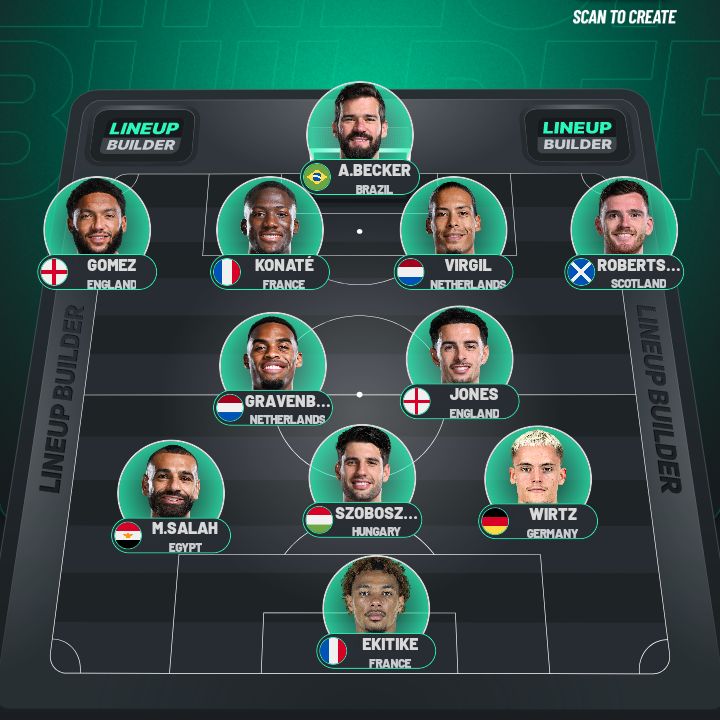 Please Arne 🙏. This lineup wouldn't be bad against Leeds United 🔴
Surprise us by benching Gakpo 🥲