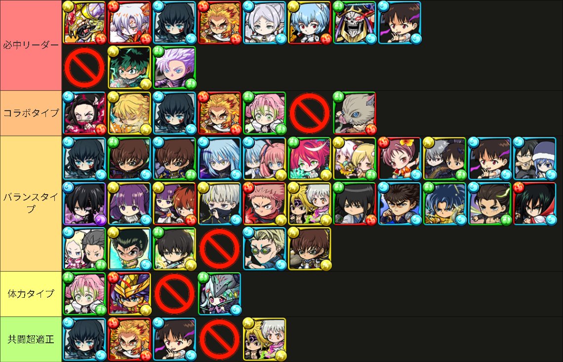 先日無惨のオート周回一例を投稿したが、使えるキャラをまとめて来ました(左から優先度高いorコラボ復刻近い順)。

個人的にダイアモンドとメリエリがかなり強いコンビで、共闘において1,2番手がメリエリであれば2ターンでボスを倒せます。

 #ポコダン鬼滅の刃コラボ