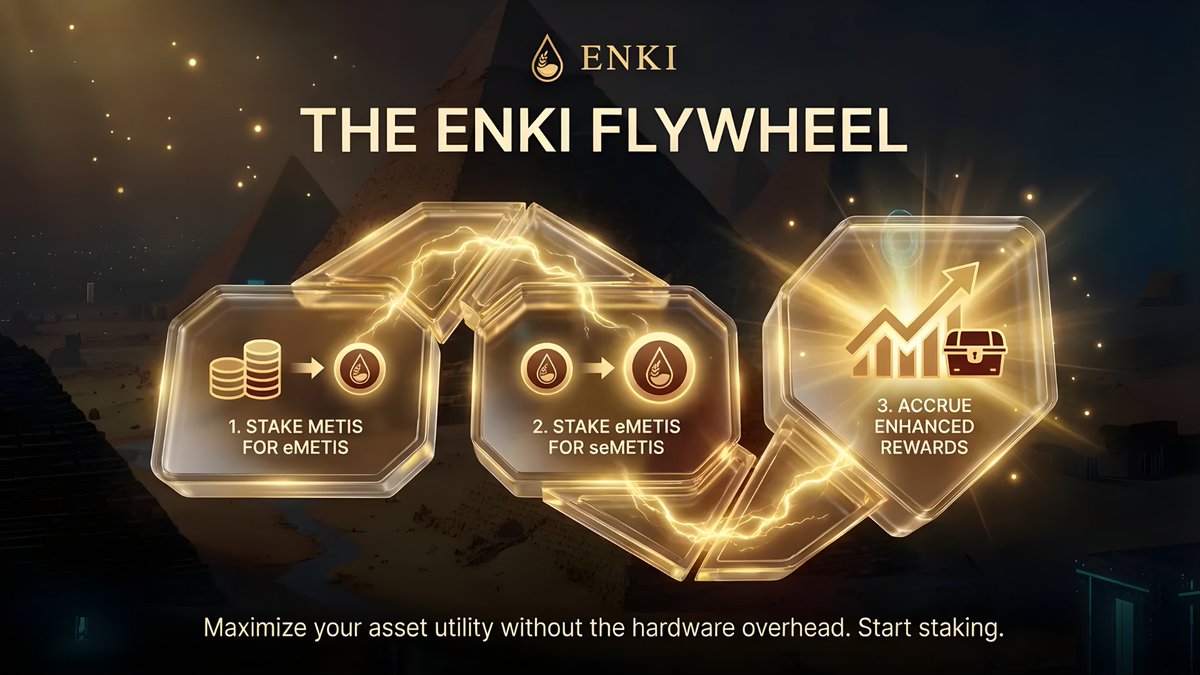 This process could be interpreted as a flywheel 🔄

🔸 Stake METIS to mint eMETIS
🔸 Stake eMETIS for seMETIS
🔸 Accrue enhanced rewards
🔸 Reinvest or grow your position

WE simplify sequencer node staking into a seamless DeFi flywheel built on <a href="/MetisL2/">Metis🌿</a> 🌿