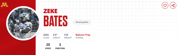 PRZVicCastillo's tweet image. Malvern Prep's @bates_ezekiel has officially signed with #Minnesota #NSD2026 

2026 PA Recruit #20 OVR - #3 RB

The third PA Top 20 recruit to sign with Minnesota today, great haul as usual @OJW_Scouting @GopherFootball
