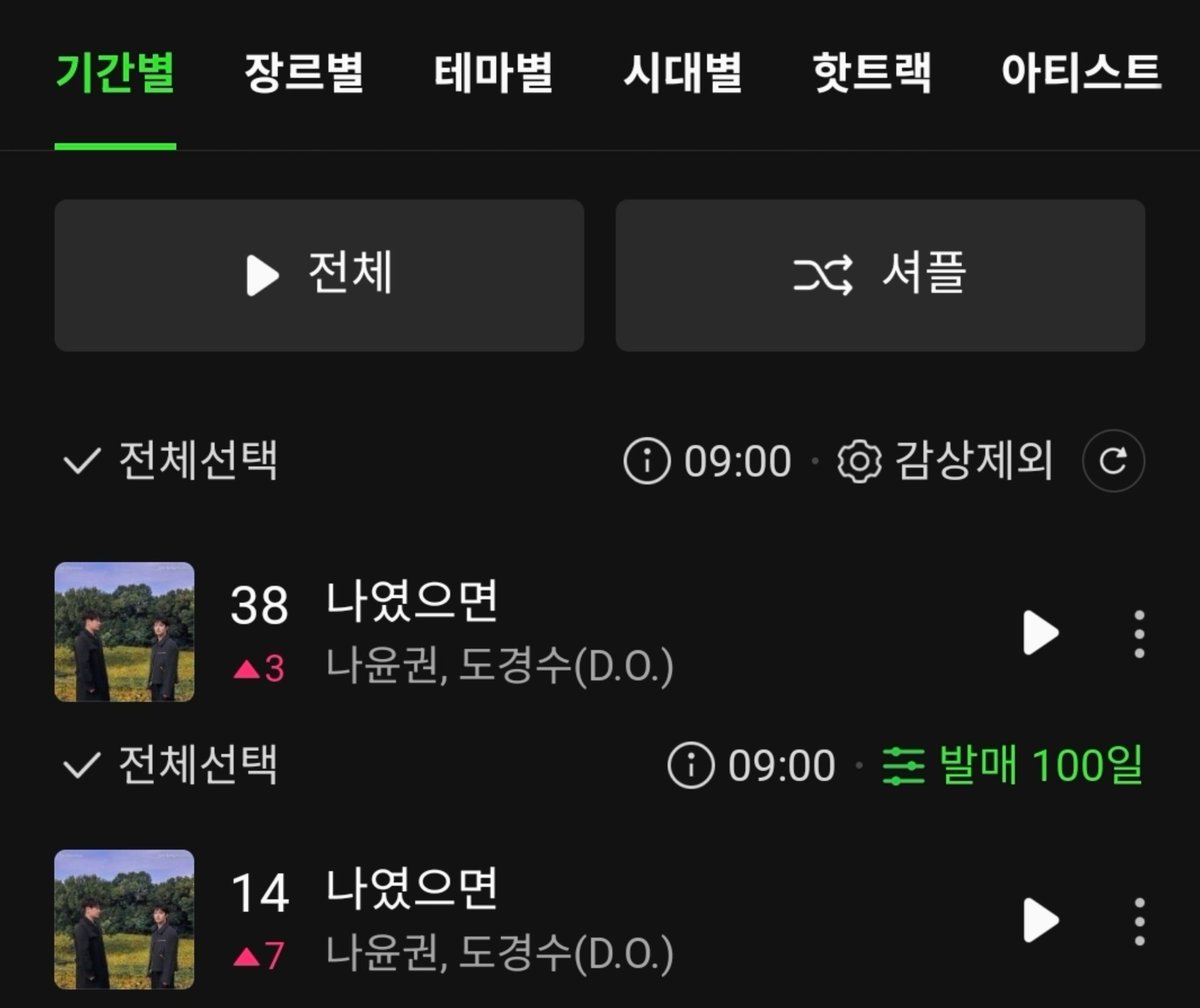 도경수 음원팀 tweet media