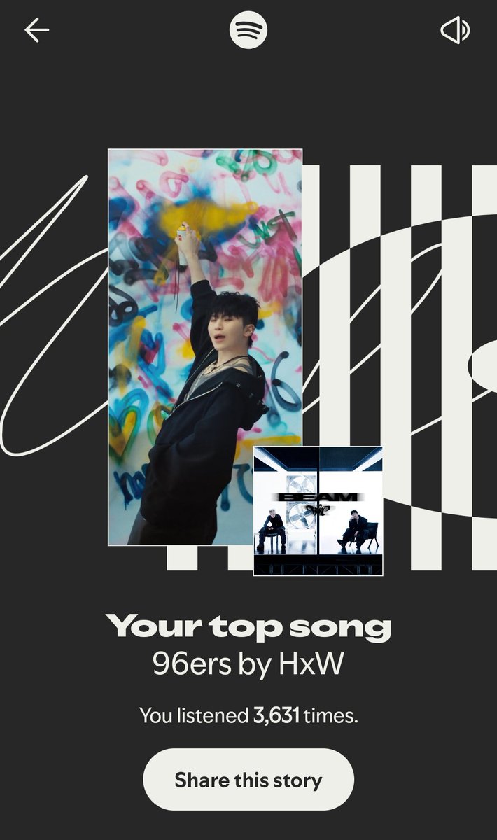 すぅページ Kinda knew it! 🤭😁 #HoshixWoozi #HxW #WOOZI #96ers #SpotifyWrapped