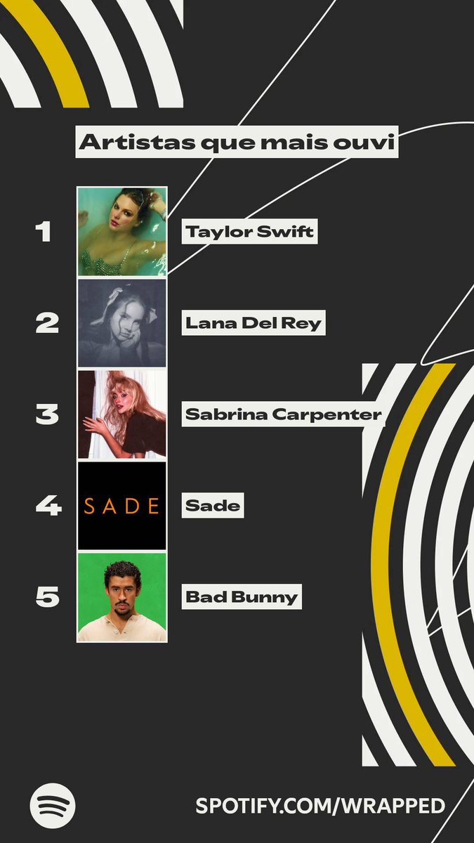 giselermcf's tweet image. branca
triste
basica*