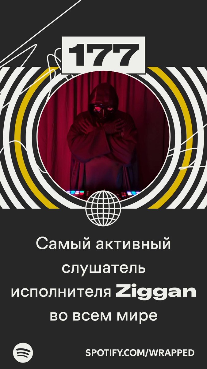 _ForgetMeNot__'s tweet image. Я один из самых активных слушателей исполнителя Ziggan во всем мире. #SpotifyWrapped   spotify.com/wrapped-share/…