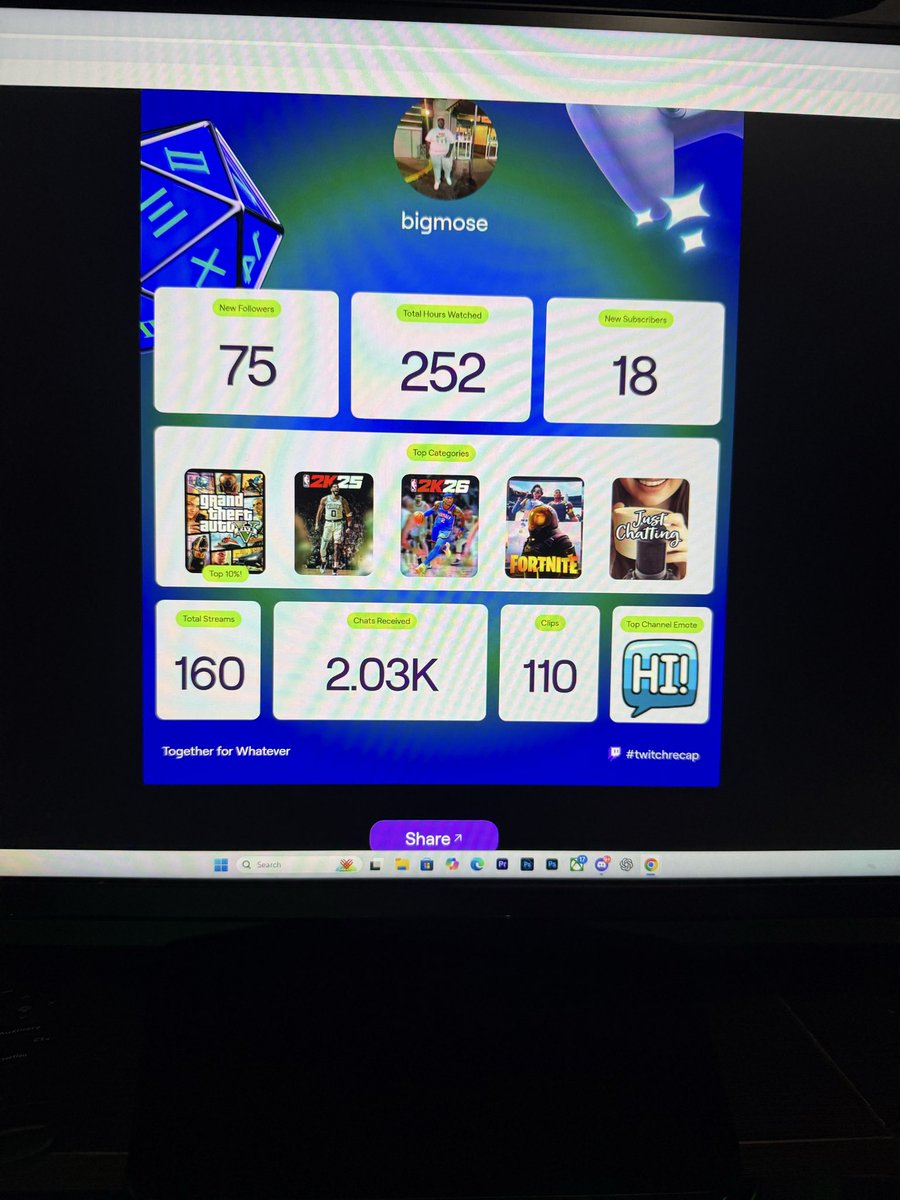 This was only the beginning next year let’s turn up even more