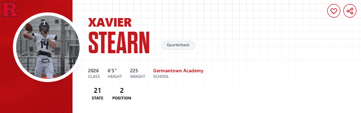 PRZVicCastillo's tweet image. Germantown Academy's @XavierStearn has officially signed with #Rutgers Football #NSD2026 

2026 PA Recruit #21 OVR - #2 QB

Watched you grow from a freshman with talent to a BIG10 QB! Congrats X!!! @GAFootball1759 @SSN_Rutgers @GAPatriots @GregSchiano