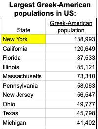 New York Basketball tweet media