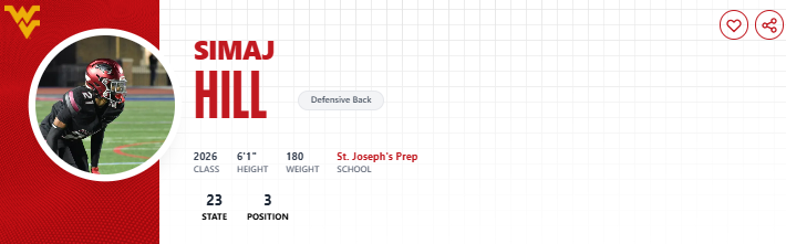 PRZVicCastillo's tweet image. St. Joseph's Prep's @SimajHill has officially signed with #WestVirginia #NSD2026 

2026 PA Recruit #23 OVR - #3 DB

Glad programs came around to seeing your potential @SimajHill congrats to you and the family! @WVUfootball @SJPrep_Sports @SJPrep_Football