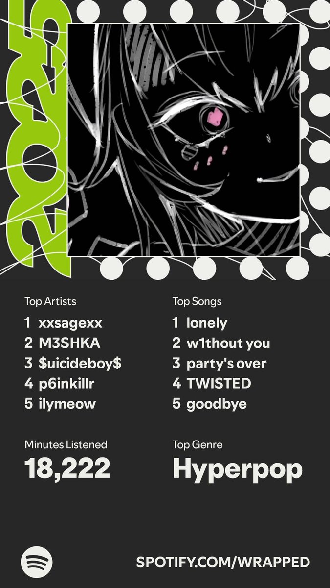 SurikaAmi's tweet photo. Another year and sage on top on my Spotify wrapped ❤️ don't listen to music often but when I do it's sage haha #SpotifyWrapped2025 https://t.co/jCUrUxcbbU