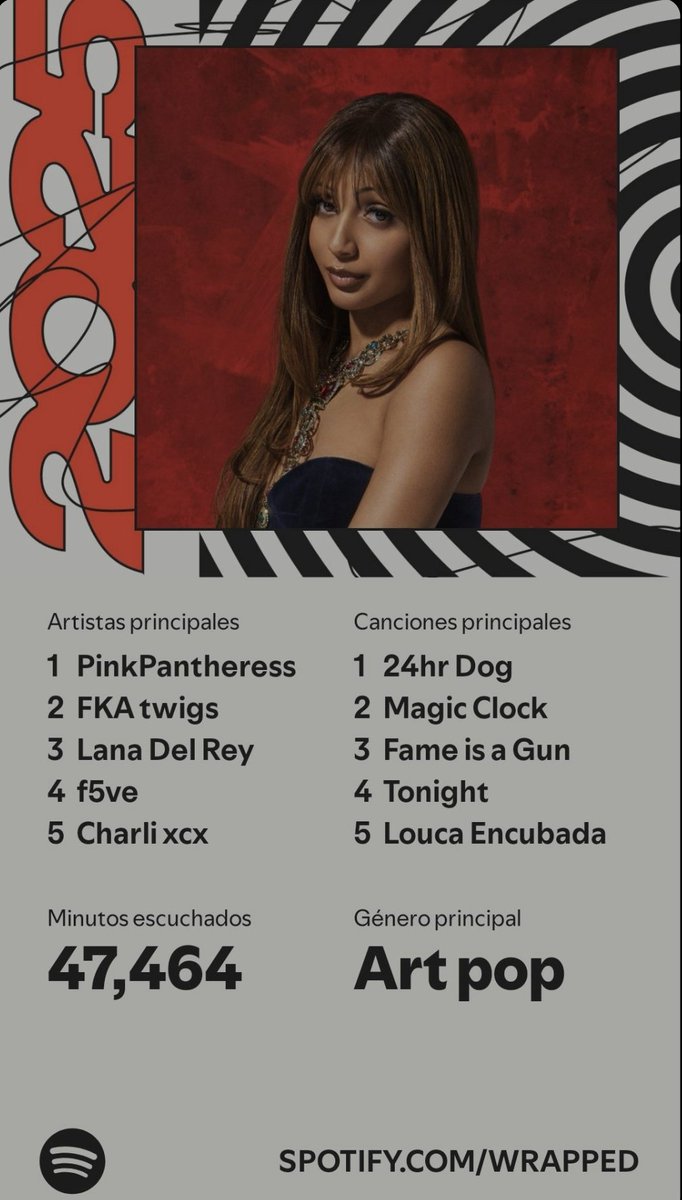 loonarsonist's tweet photo. i dont really go here anymore but since it's a tradition, my gay ass wrapped. loveee that they added top albums. also why am i 70 years old what the hell https://t.co/NIelFdWItQ