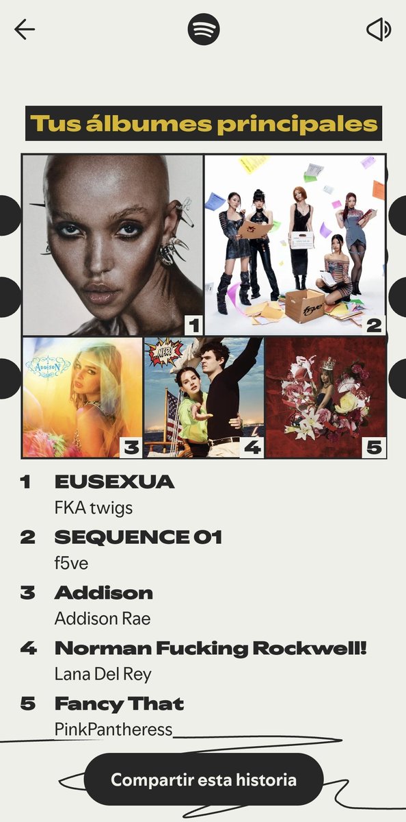 loonarsonist's tweet photo. i dont really go here anymore but since it's a tradition, my gay ass wrapped. loveee that they added top albums. also why am i 70 years old what the hell https://t.co/NIelFdWItQ