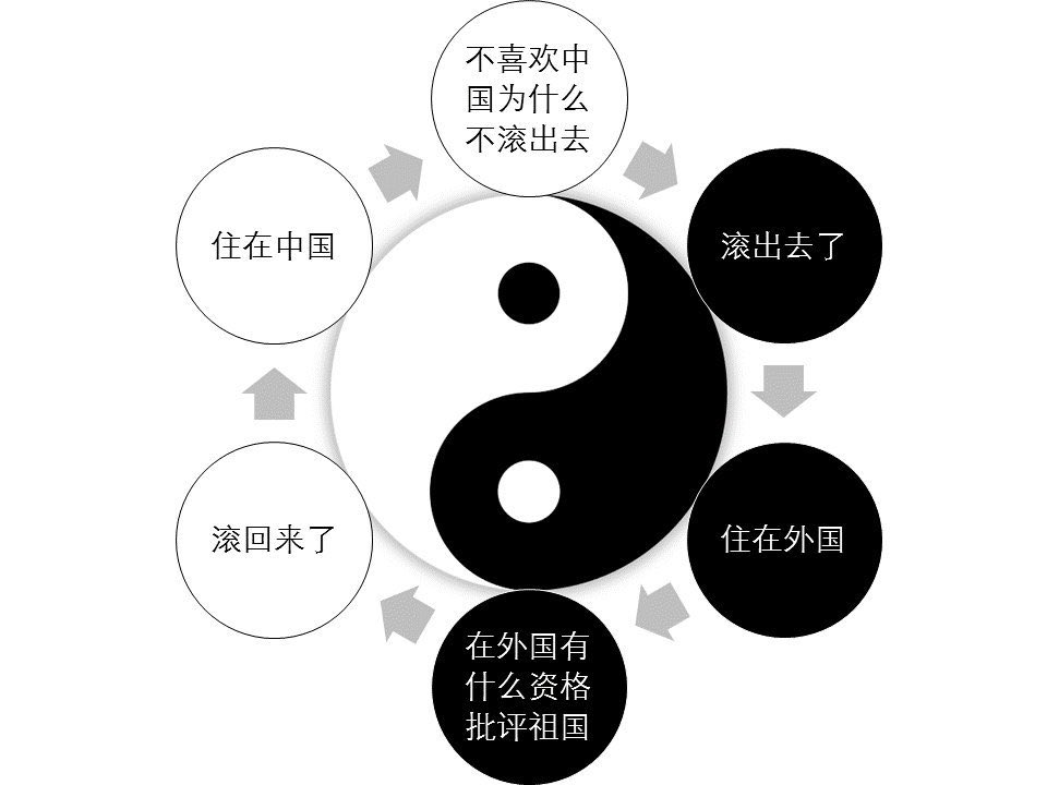 兀鷹隊長🇹🇼🇺🇦 ☭⃠ tweet media