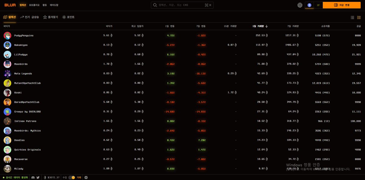 Hanbong Dubong 한봉두봉 | Crypto | AI tweet media