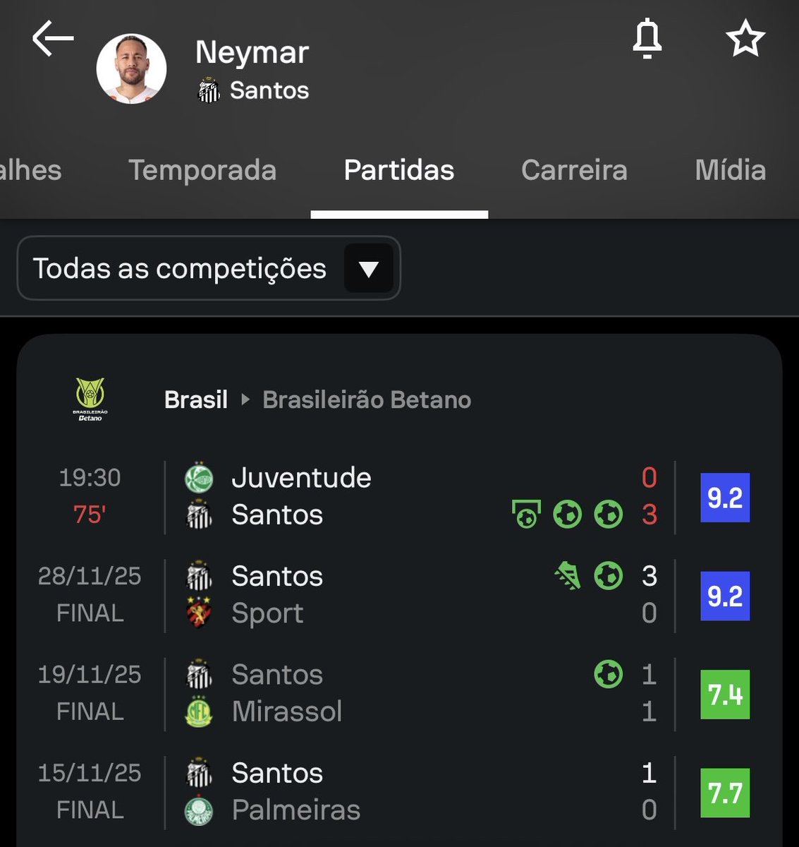 Neymar chamou a responsabilidade na reta final e vem decidindo com a camisa do Santos. Foram 5 gols e 1 assistência nas últimas três partidas. Pode falar o que quiser, mas esse cara nunca se incomodou com o protagonismo. Ele gosta desse status e não sente essa pressão. Que se