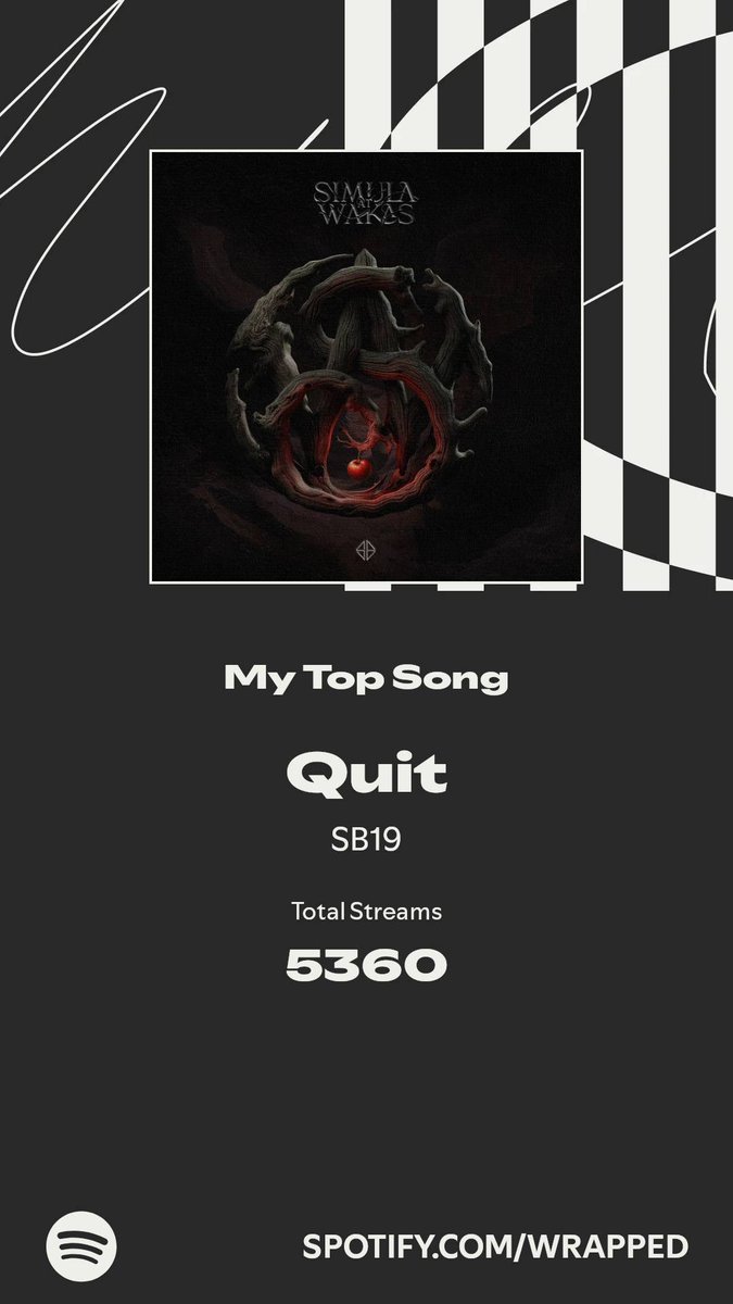 ChelziShow's tweet photo. Quit took my top spot this year. More in my #SpotifyWrapped   https://t.co/E699aQjWP1 https://t.co/EqTsJ9r6Dx