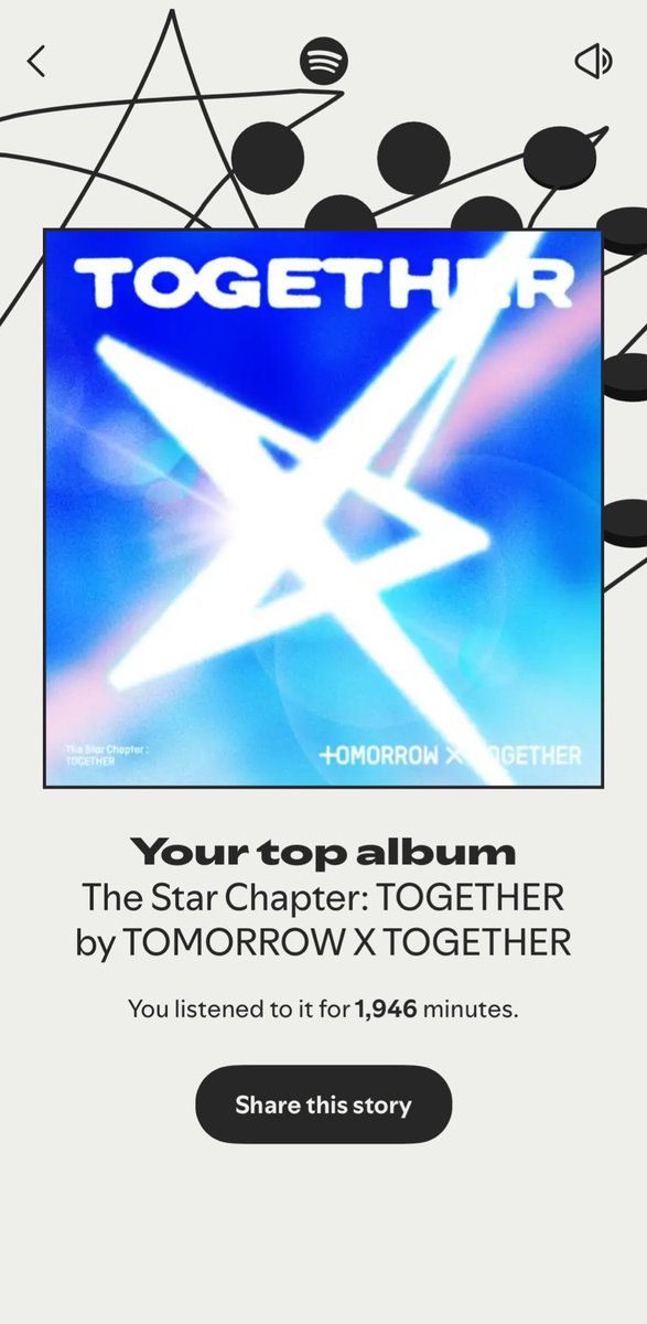 yeonyeonjunjun's tweet photo. TXT being my number one artist and song hasn’t stopped this year either https://t.co/IqloTqfaEQ