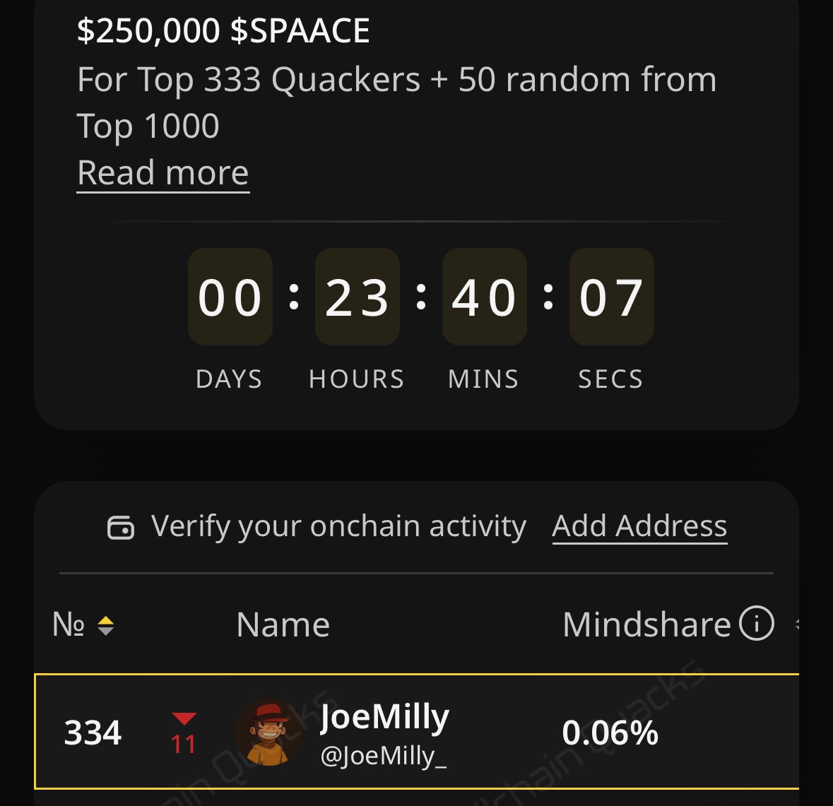 What in the name of bad luck is this ..

so disappointed i couldn’t make it to top 333 on <a href="/spaace_io/">Spaace 🟠</a> leaderboard , and i did put so much effort into this..

a reply from <a href="/ElenaaETH/">Elena🌸</a> might be a boost.

this is funny ngl
