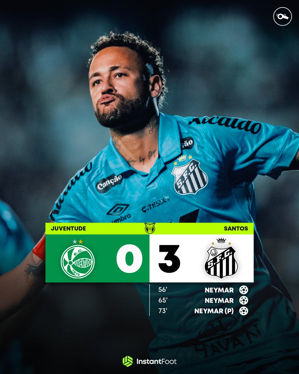 lnstantFoot's tweet image. ⏱️ 𝗧𝗘𝗥𝗠𝗜𝗡𝗘́ ! 𝗠𝗔𝗦𝗧𝗘𝗥𝗖𝗟𝗔𝗦𝗦 𝗗𝗘 𝗡𝗘𝗬𝗠𝗔𝗥 𝗤𝗨𝗜 𝗦𝗔𝗨𝗩𝗘 𝗣𝗥𝗔𝗧𝗜𝗤𝗨𝗘𝗠𝗘𝗡𝗧 𝗦𝗔𝗡𝗧𝗢𝗦 𝗗𝗘 𝗟𝗔 𝗥𝗘𝗟𝗘́𝗚𝗔𝗧𝗜𝗢𝗡 ! 🇧🇷🤩

⭐️ NEYMAR A MIS UN TRIPLÉ DANS UN MATCH ULTRA DÉCISIF POUR SANTOS !!!

📈 Les Santistas ont DEUX POINTS D'AVANCE sur le…