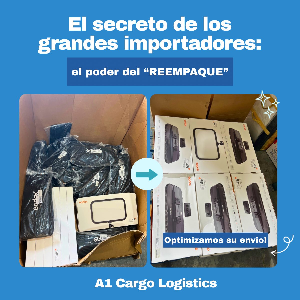 A1Cargo's tweet photo. ¿Por que es importante el reempaque? 

Porque en carga aérea las aerolíneas aplican la tarifa al mayor valor entre:

⚖️ Peso real
📦 Peso volumétrico (el espacio que ocupa la carga)

Esto hace que muchos envíos livianos pero voluminosos terminen costando más de lo necesario.

Nuestra solución comprobada:

✅ Reempaque personalizado y a la medida de cada cliente
✅ Reducción significativa del volumen sin comprometer la integridad de los productos
✅ Empaque profesional, etiquetado correcto y consolidación óptima
✅ Ahorro real y medible en cada operación 

¿Desea optimizar su próximo envío aéreo y pagar solo por lo que realmente envía?

Contáctenos ahora mismo:

📲 DM o WhatsApp + 1 (305) 766-2337
✉️ info@A1Courier.com
A1 Cargo Logistics – Más de 27 años haciendo su logística más eficiente.

#A1CargoLogistics #CargaAerea #ReempaqueProfesional #LogisticaMiami #ImportacionInteligente