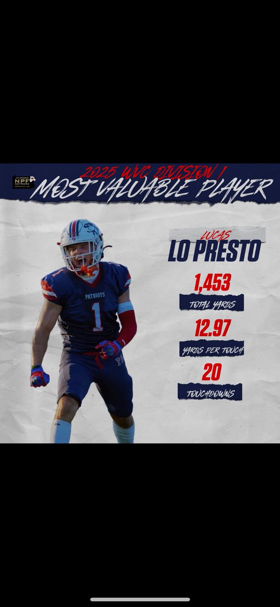 LucasLoPresto1's tweet photo. Thank u @NEPAFootball for voting me as MVP of WVC division 1. Also as offensive and defensive first team‼️ @Coach_Russick64 @Coach_Hatcher20 @PatRoman82 @AJOliveri3499 @Coach_BHolt @PAPatriots_FB @LU_CoachMac @okingcoach https://t.co/7xBNc45M0y