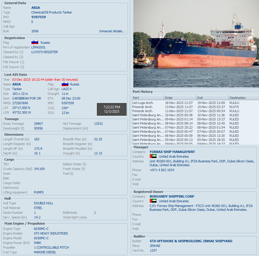 FlconEYES's tweet photo. ARIA 9397559
Chemical/Oil Products Tanker.
🧐Productos químicos
Tanquero ruso sancionado.
#DarkFleet con vector al #caribe
Cala: 11 de 13.15m
Capacidad: 341,109bbl
Cargó en #luga #Rusia
#VesselAlert #AIS #Maritime #OSINT #3Dec
HT: @DelonArmand https://t.co/nHF2k3mC01