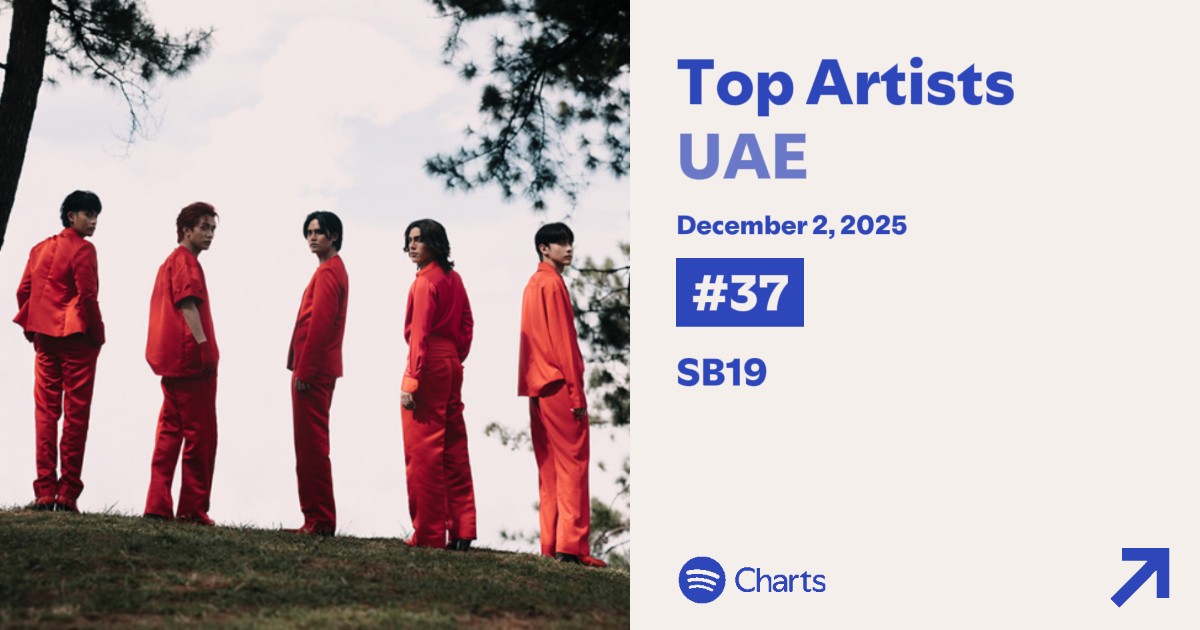 DAILY TOP ARTISTS CHART UPDATES

PH- #43 [ same spot ]
HK - #161 [ 🔽 9 ] 
Saudi Arabia - #72 [ 🔼 1]
UAE- #37 [ 🔼 14 ]

<a href="/SB19Official/">SB19 Official</a> #SB19