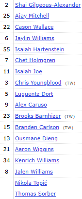 𝙽𝚘𝚝𝙰𝚗𝙾𝙺𝙲𝙵𝚊𝚗 ⚡️ tweet media