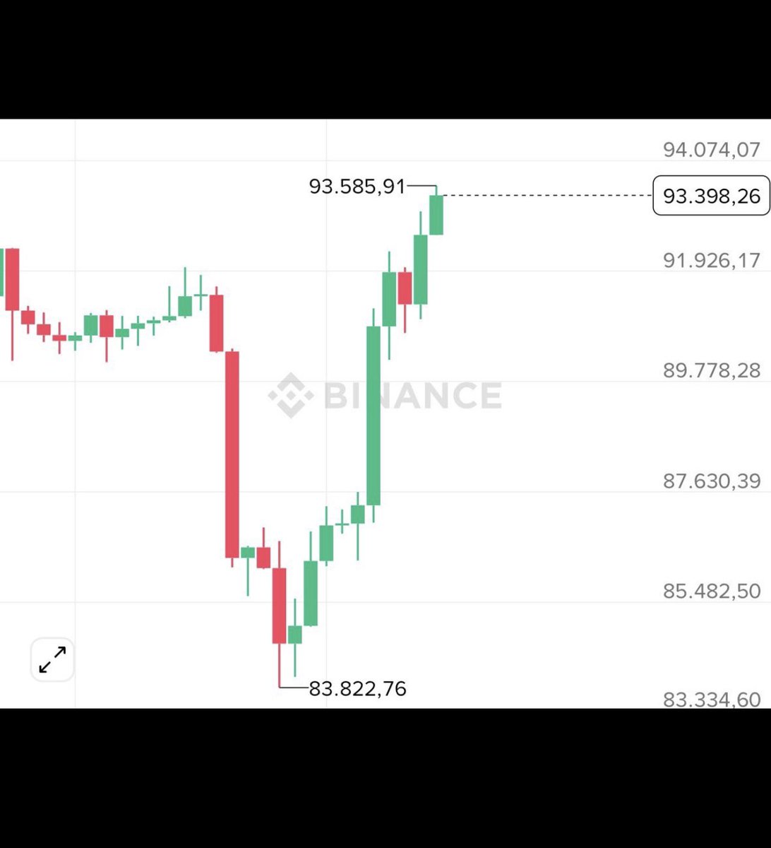 CRYPTOWITHTHATGUY tweet media