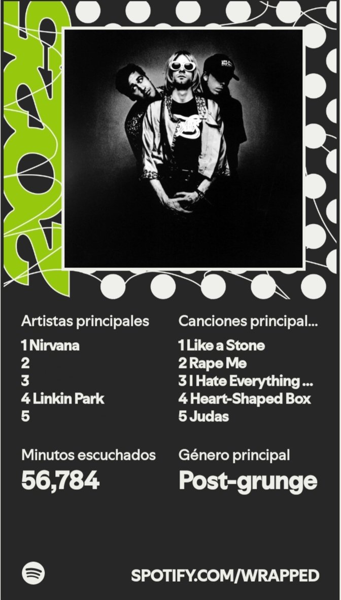 TuPapiElJosa's tweet photo. @ricardoalcarazp Jajajaj, yo usaba Spotify y yt music porque se me incluye con YT premium. Pero en septiembre me cambié a tidal y está dlv el rewind 😭
Igual lo adjunto en las respuestas pq es la plataforma que uso actualmente 
Pd: la cuenta era compartida en Spotify y por eso quité unos artistas https://t.co/v5aTgQXPk9