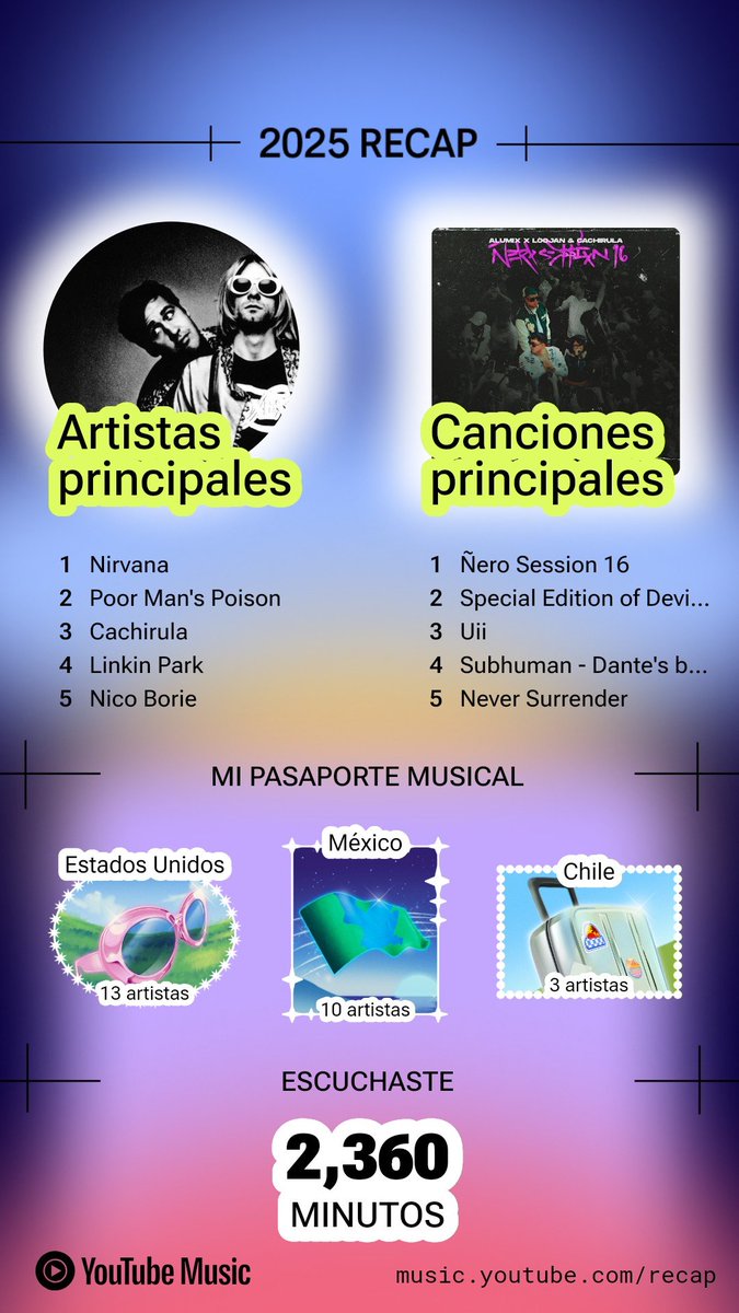 TuPapiElJosa's tweet photo. @ricardoalcarazp Jajajaj, yo usaba Spotify y yt music porque se me incluye con YT premium. Pero en septiembre me cambié a tidal y está dlv el rewind 😭
Igual lo adjunto en las respuestas pq es la plataforma que uso actualmente 
Pd: la cuenta era compartida en Spotify y por eso quité unos artistas https://t.co/v5aTgQXPk9