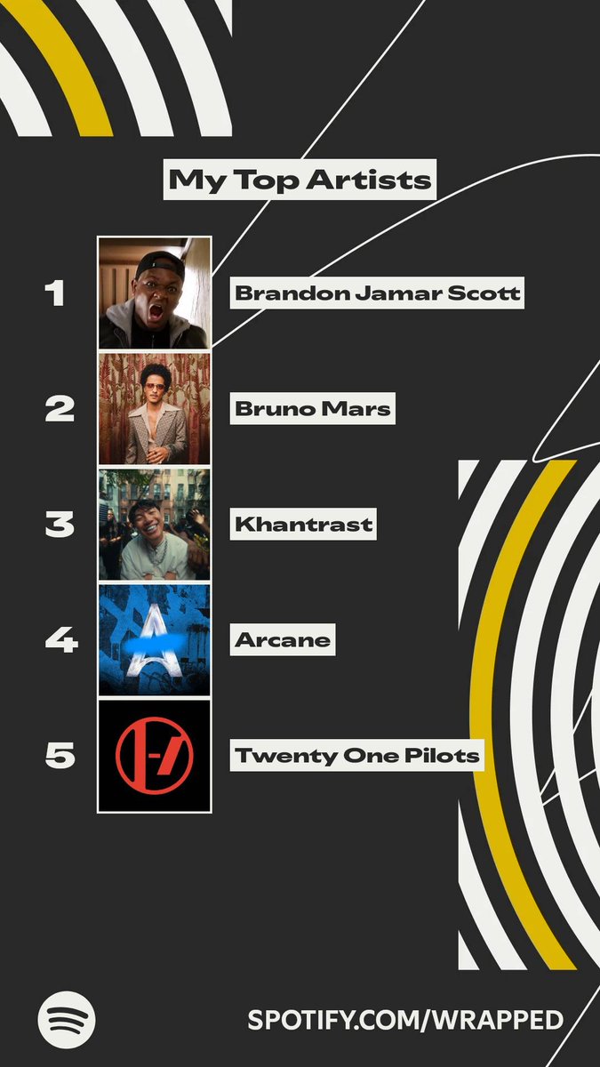 Cyarutchi tweet media