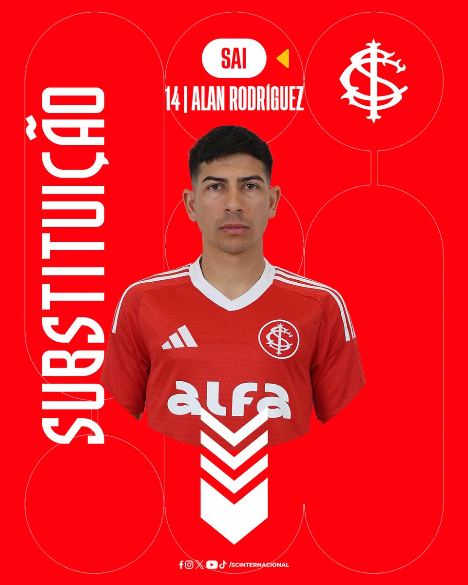 SCInternacional's tweet photo. #SAOxINT| 3-0 | 2T | 21' - Segunda troca no Inter: Ricardo Mathias na vaga de Alan Rodríguez.
🎧 https://t.co/Ei6UDiV7cG https://t.co/d0R3qKAmEZ