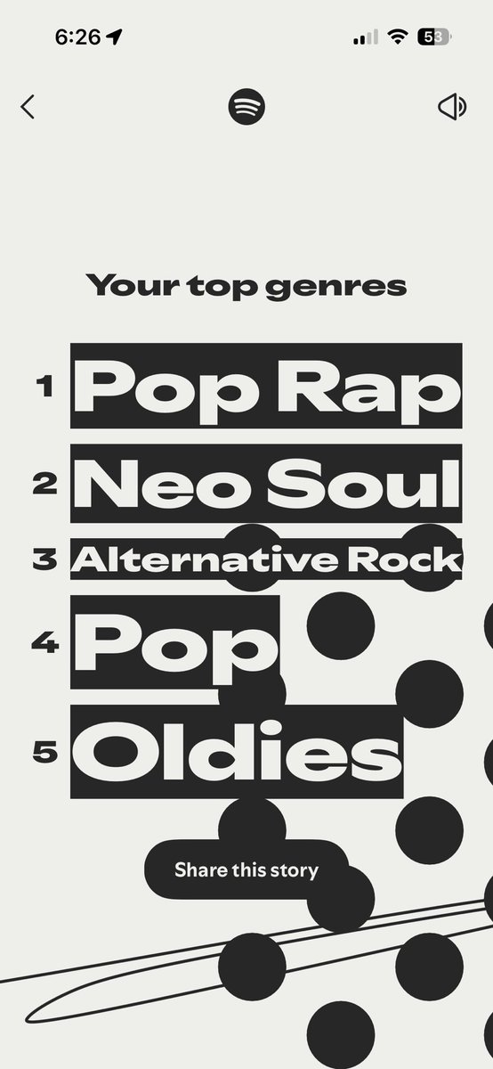 Am i old??
